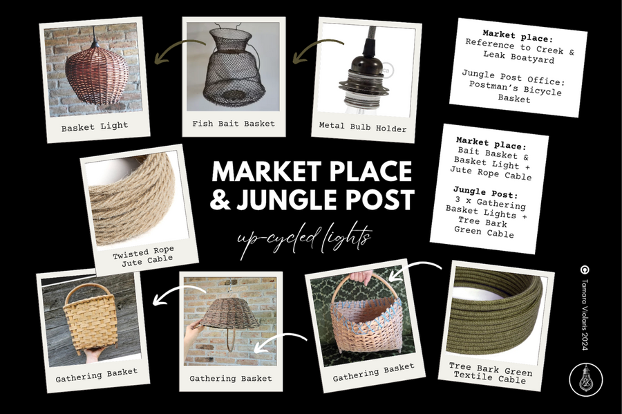 Market Place & Jungle Post Market Place & Jungle Post